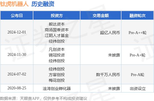 军事 第887页