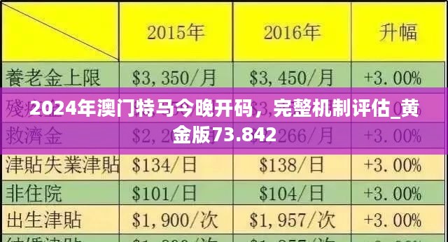 2024-2025全年新澳门正版免费资本车|全面释义解释落实