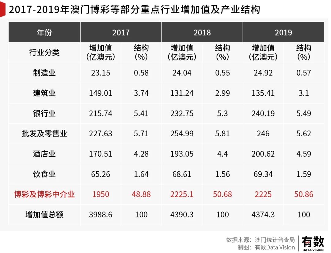 第1629页