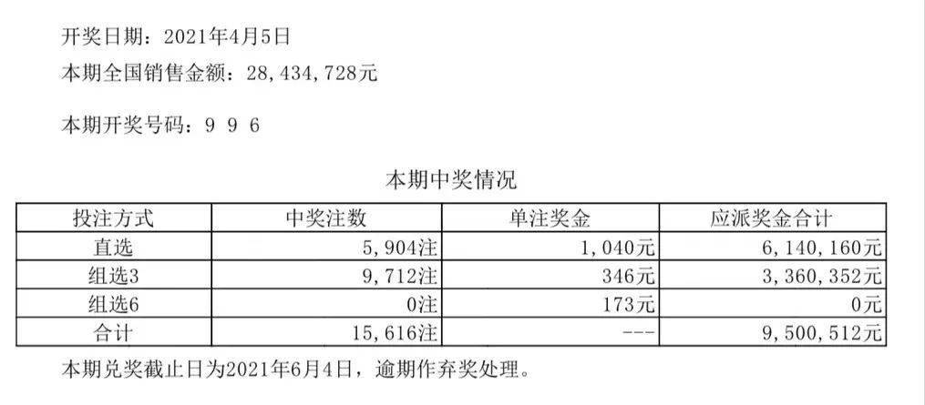 第275页