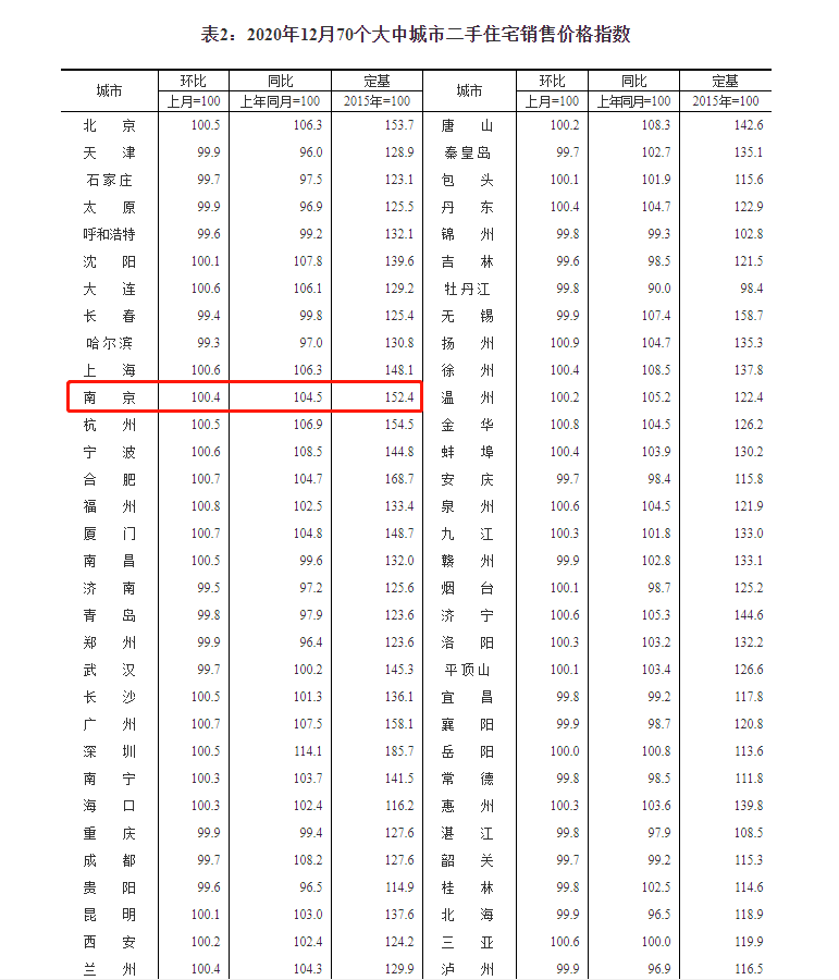 新澳门一码一码100准确|全面贯彻解释落实