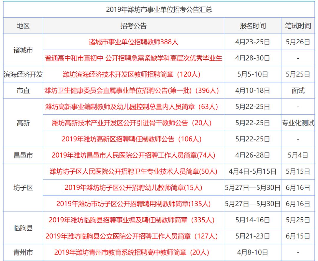 军事 第843页