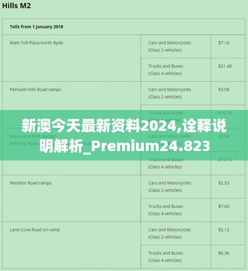 2024-2025全年新澳正版资料最新更新|全面释义解释落实