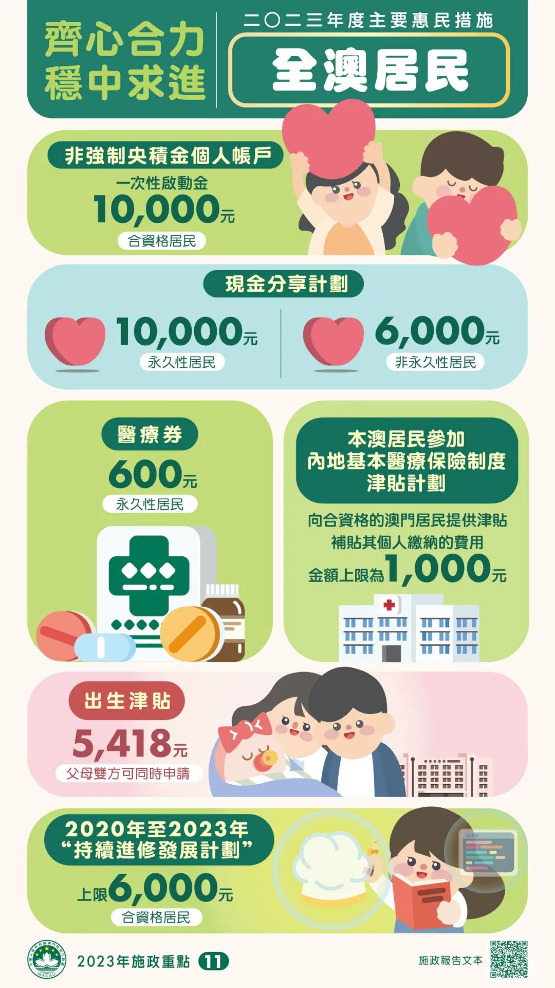 创业 第133页