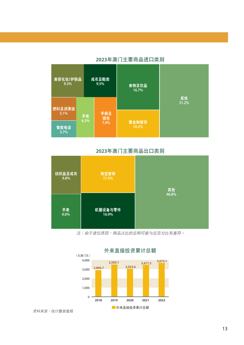 2025全年年新澳门免费资料免费查询|精选解释解析落实