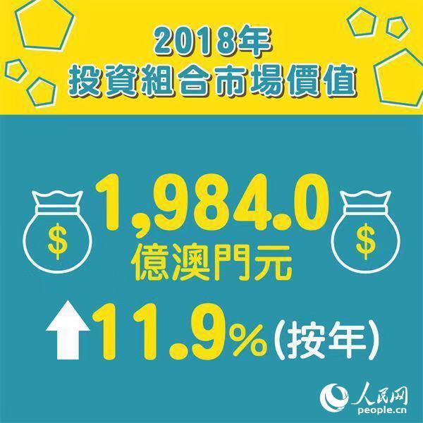 澳门一码一肖100准吗|全面解释解析落实