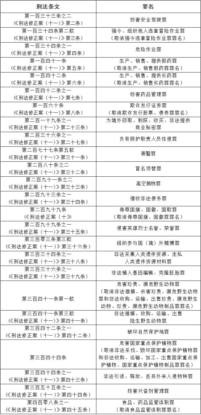 澳门一肖一码一必中一肖雷锋|词语释义解释落实