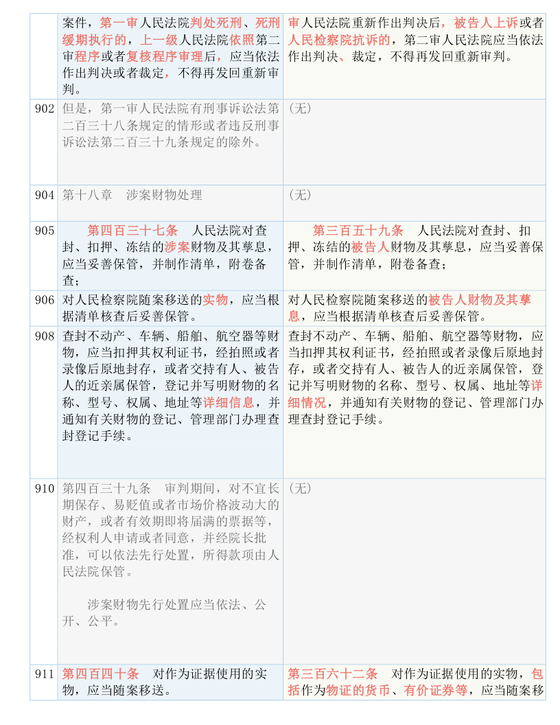 2004管家婆一肖一码澳门码,联通解释解析落实