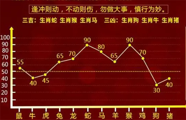 一肖一码中|科学释义解释落实