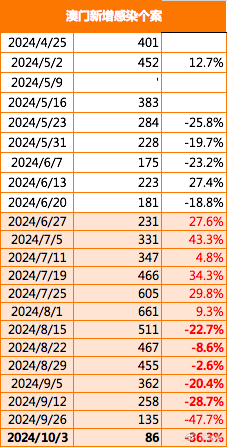 2024,2025澳门王中王100%期期中,构建解答解释落实