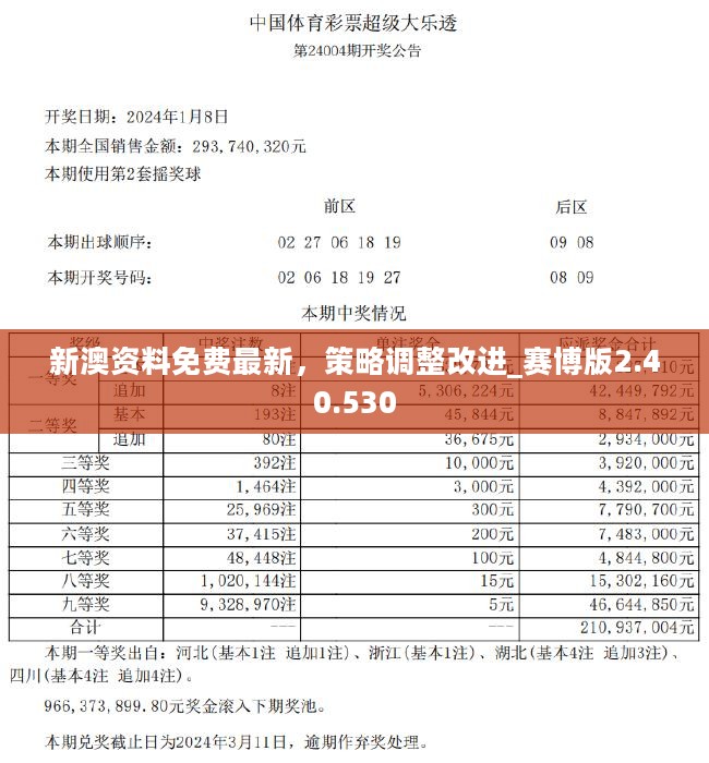 新澳内部资料免费精准37b,精选解释解析落实