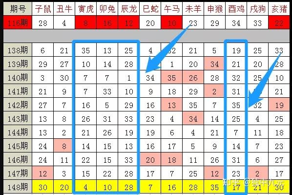 2024,2025十二生肖49码表,实证分析解释落实