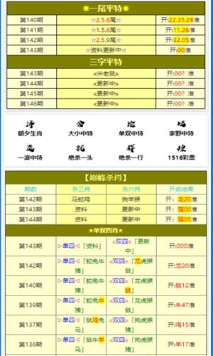 四肖中特期期免费公开资料,实证分析解释落实