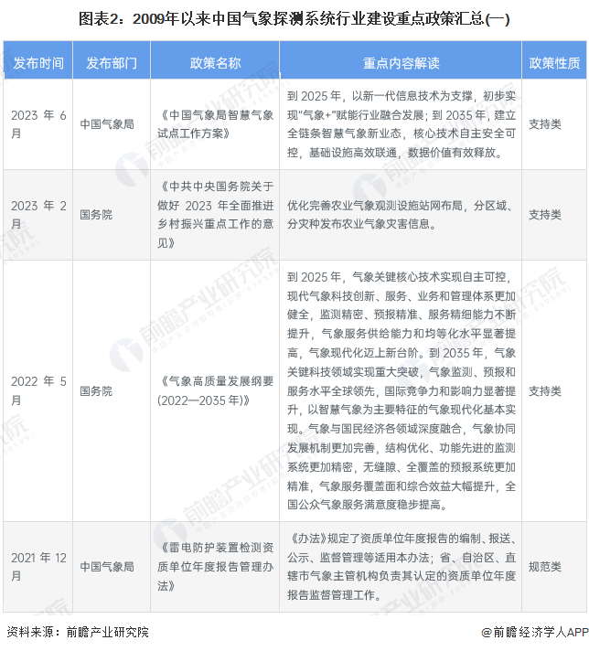 新澳2024,2025最新资料24码,专业分析解释落实