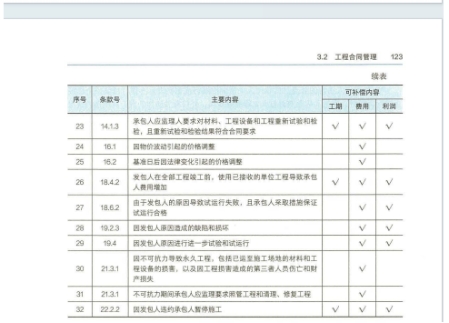 新奥彩2024,2025免费资料查询,构建解答解释落实