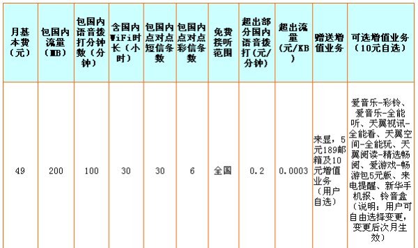 澳门最准一码100,电信讲解解释释义