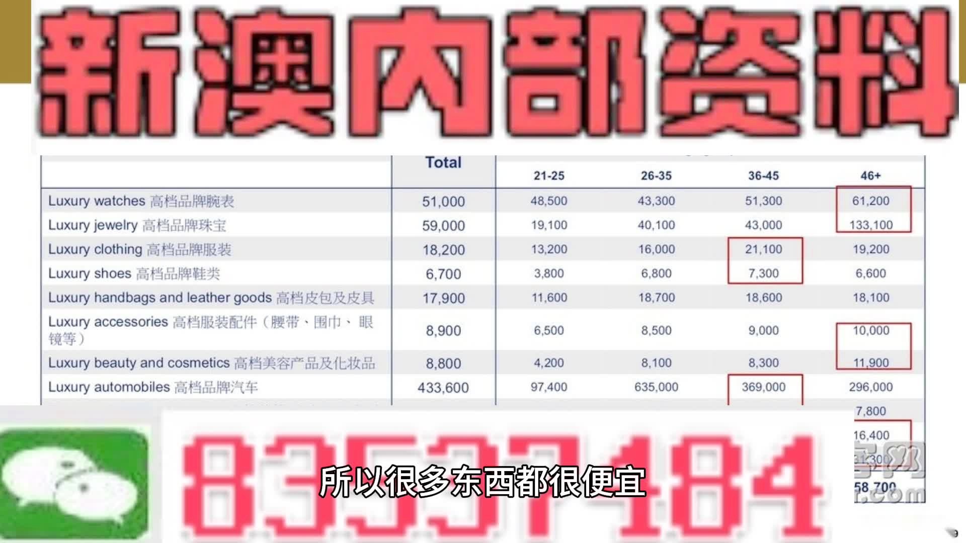 新澳门资料免费长期公开,构建解答解释落实