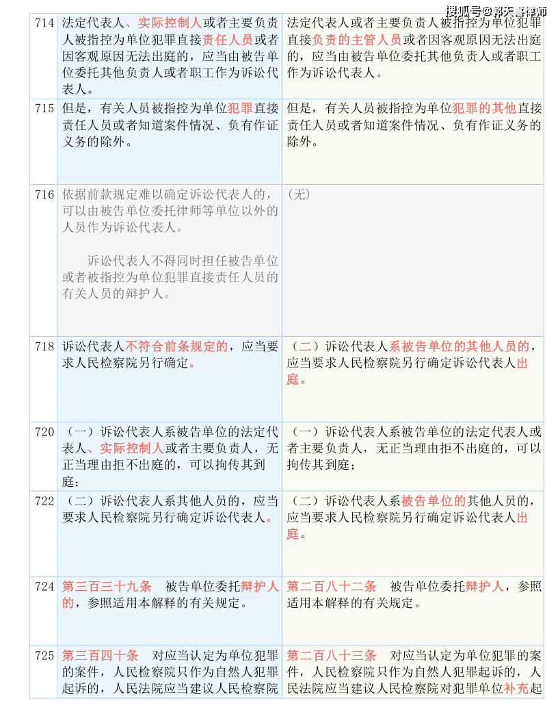 澳门资料大全2023,词语作答解释落实: