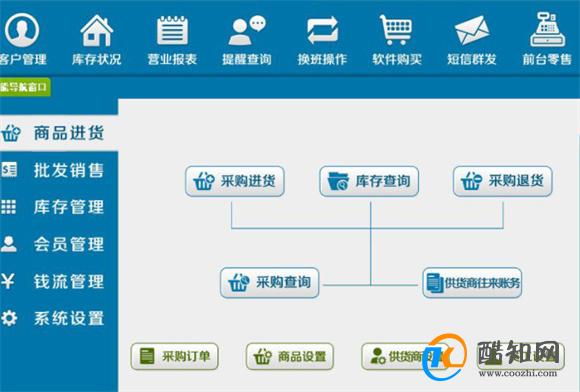 管家婆一肖一码100正确,电信讲解解释释义