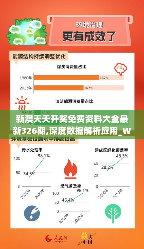 2024,2025新奥资料免费精准071,现状分析解释落实