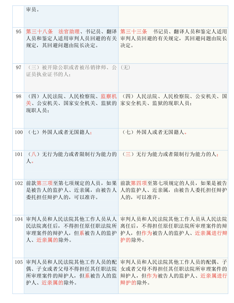 777788888管家婆必开一肖,词语作答解释落实: