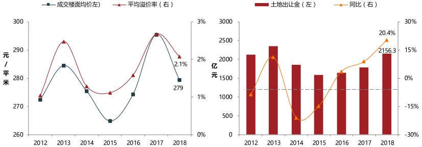 2024,2025新澳资料大全,综合研究解释落实