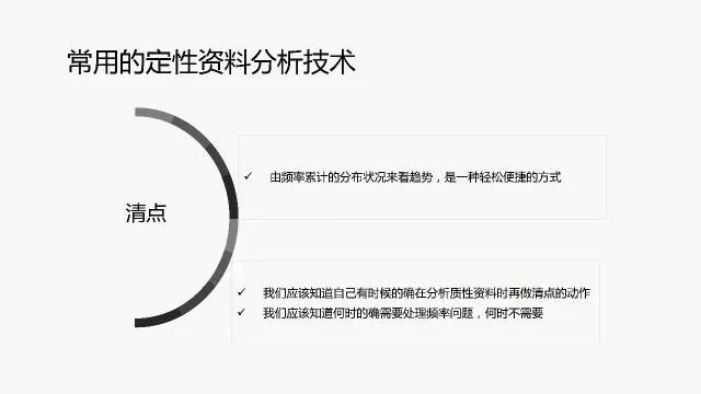 香港正版资料免费大全年使用方法,现状分析解释落实