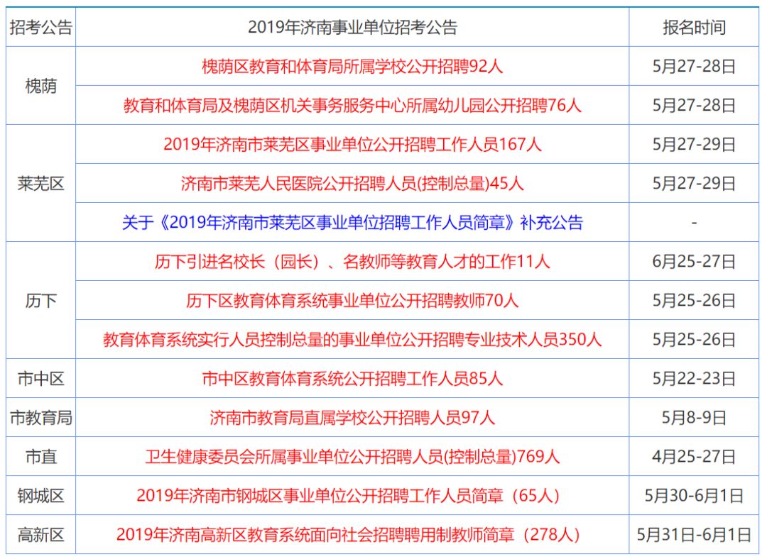 香港资料大全正版资料2024,2025年免费,全面贯彻解释落实