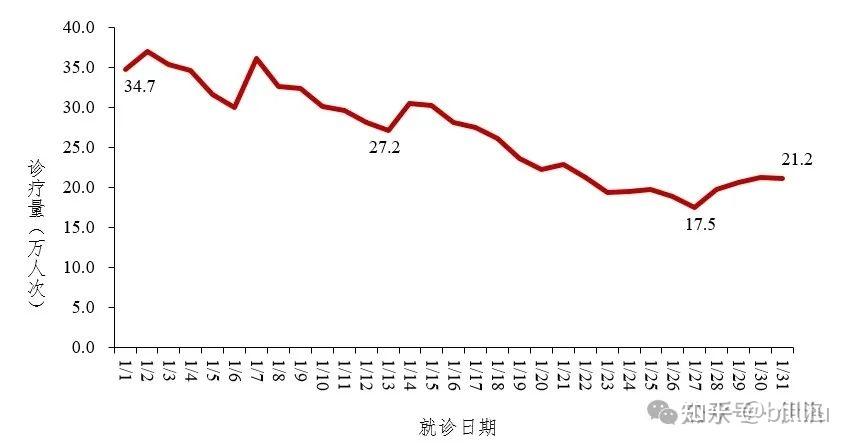 2024,2025澳门彩生肖走势图,香港经典解读落实