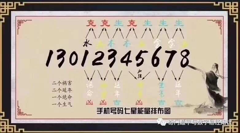 555525王中王心水高手,精选解释解析落实