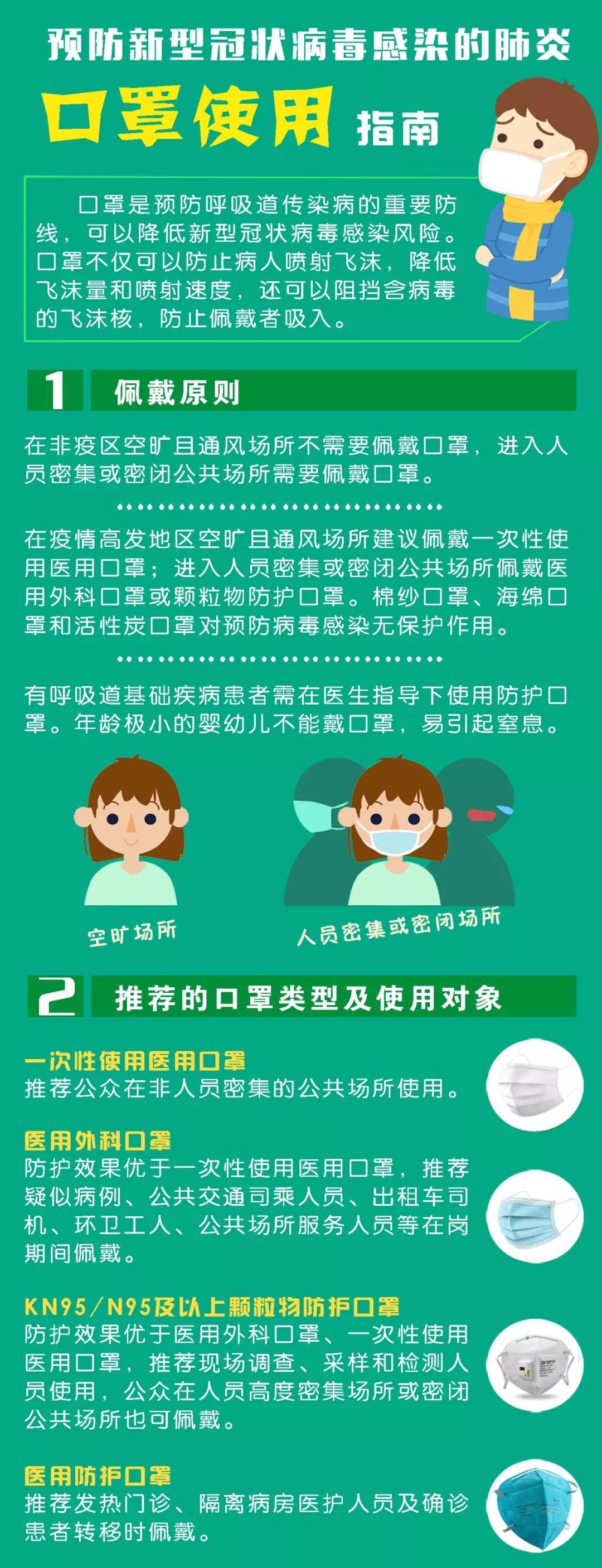 新冠病毒天津最新