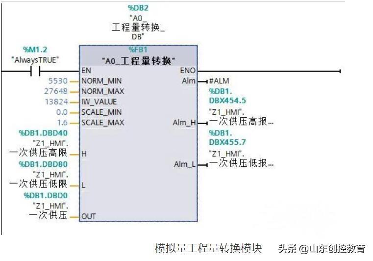 s7最新程序