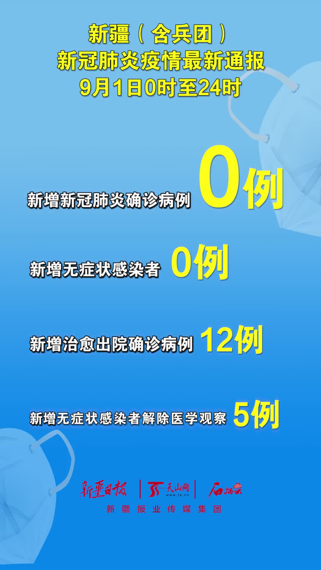 新疆疫情状况最新