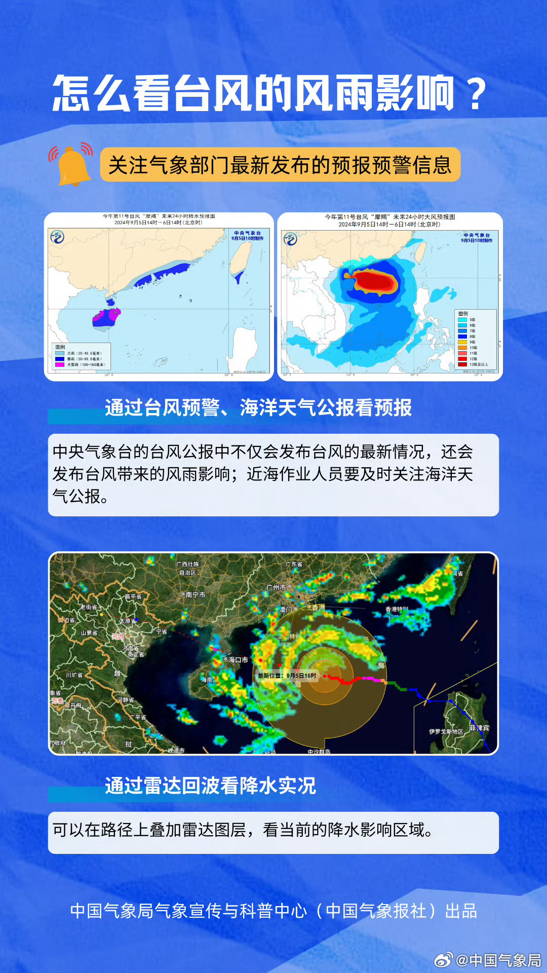 11月最新台风消息