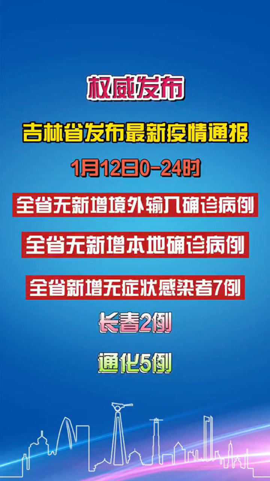 通化疫情吉林最新通报