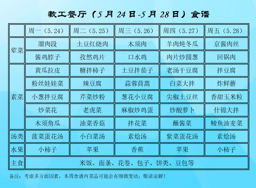 职工食堂菜谱最新