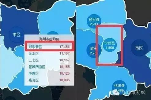 周口楼市最新房价