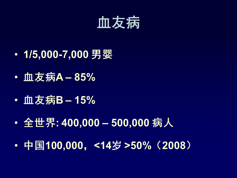 血友病的最新