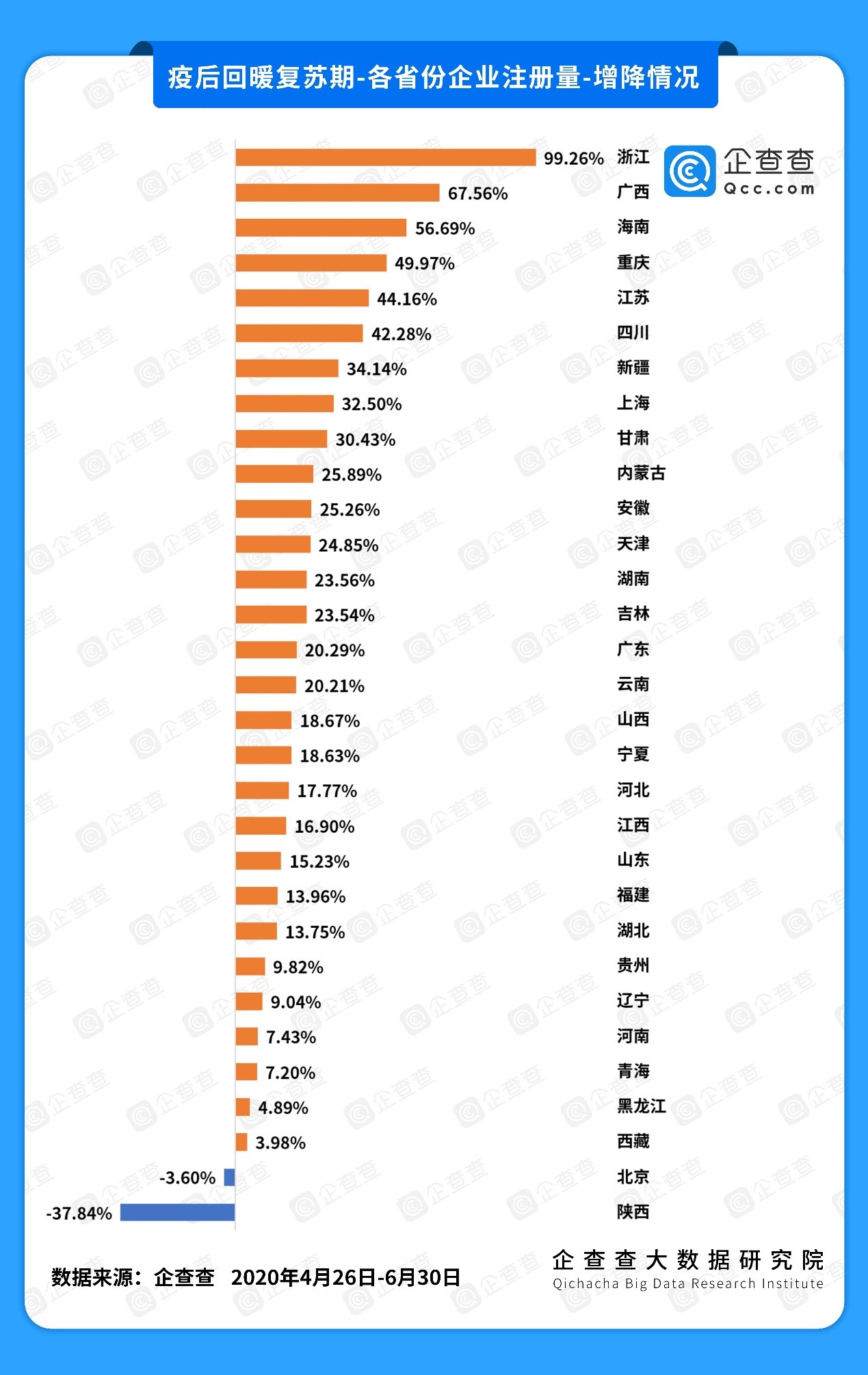 疫北京疫情最新数据