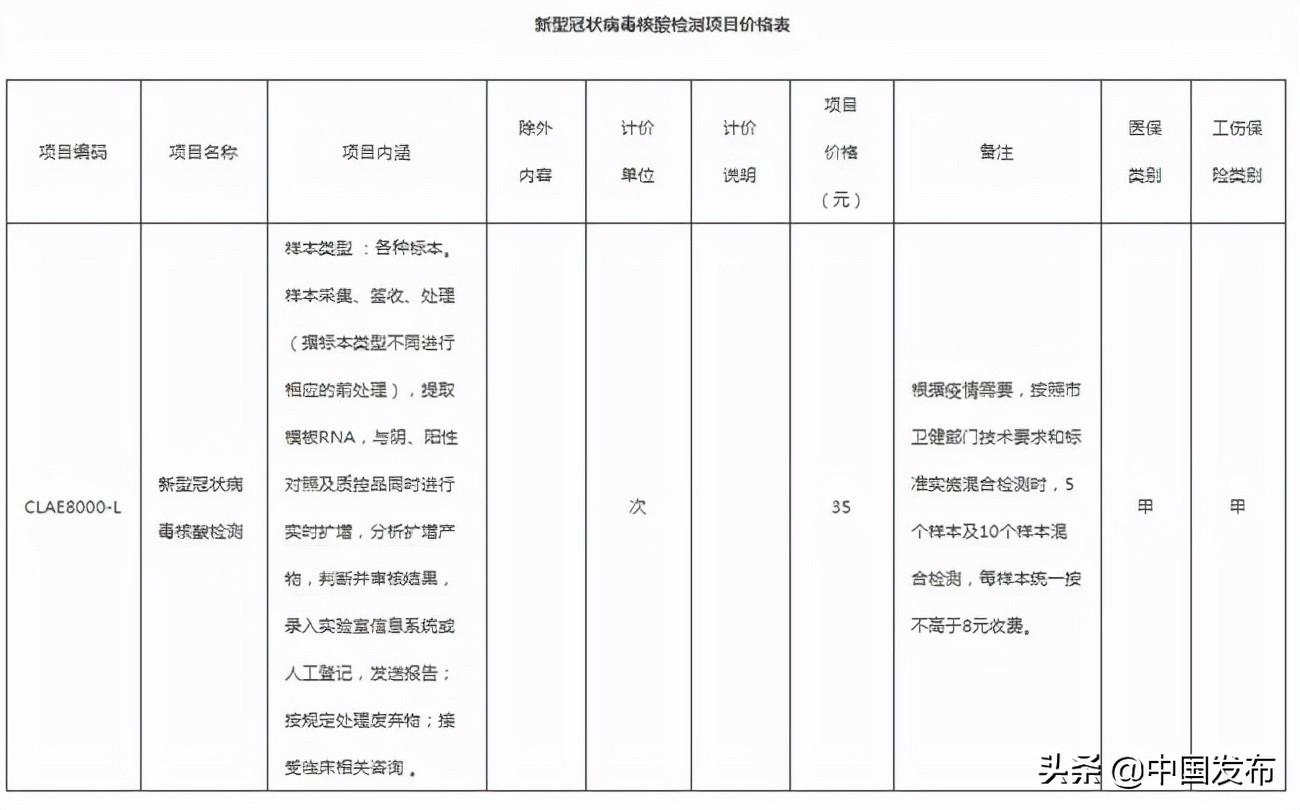 北京最新核酸检测要求