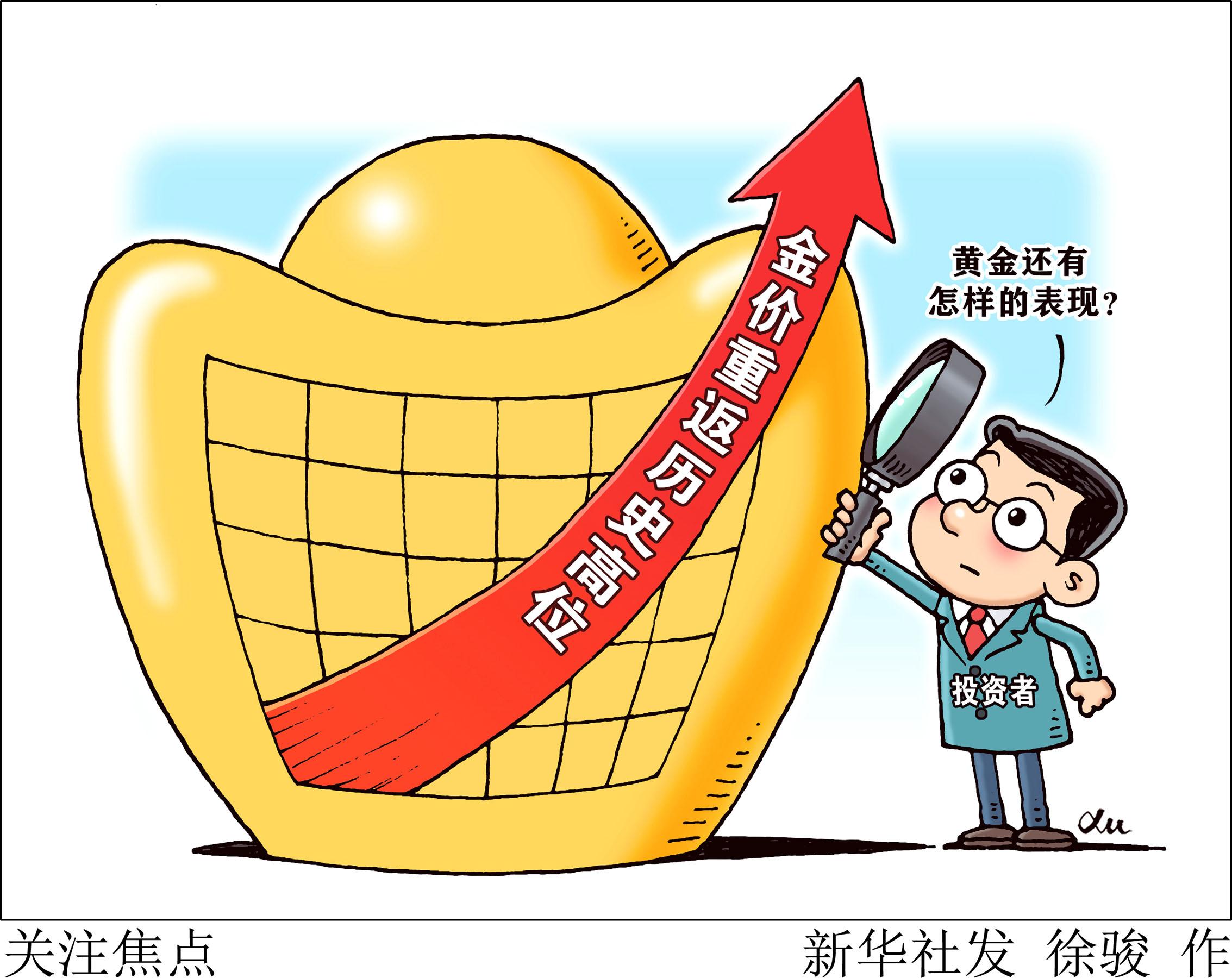 黄金最新价格趋势图