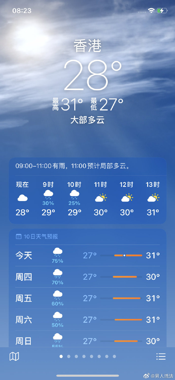 今天香港最新天气