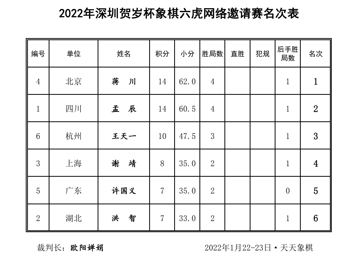 6虎最新网站