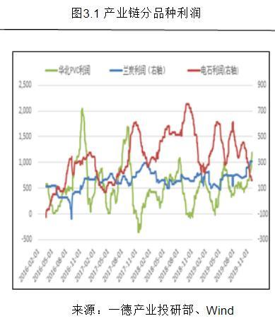 闪300ecu最新