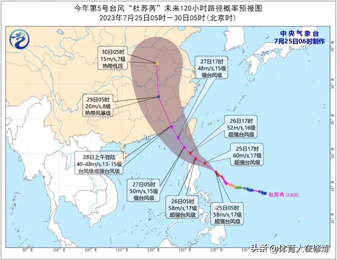 最新台风注意安全