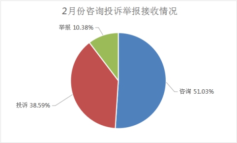 最新疫情的具体数据