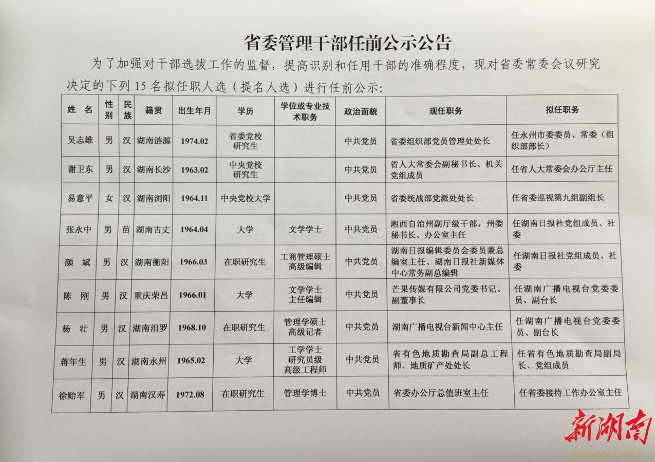 湖南最新公示拟任干部