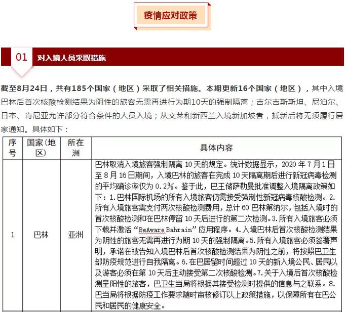 疫情最新管控政策