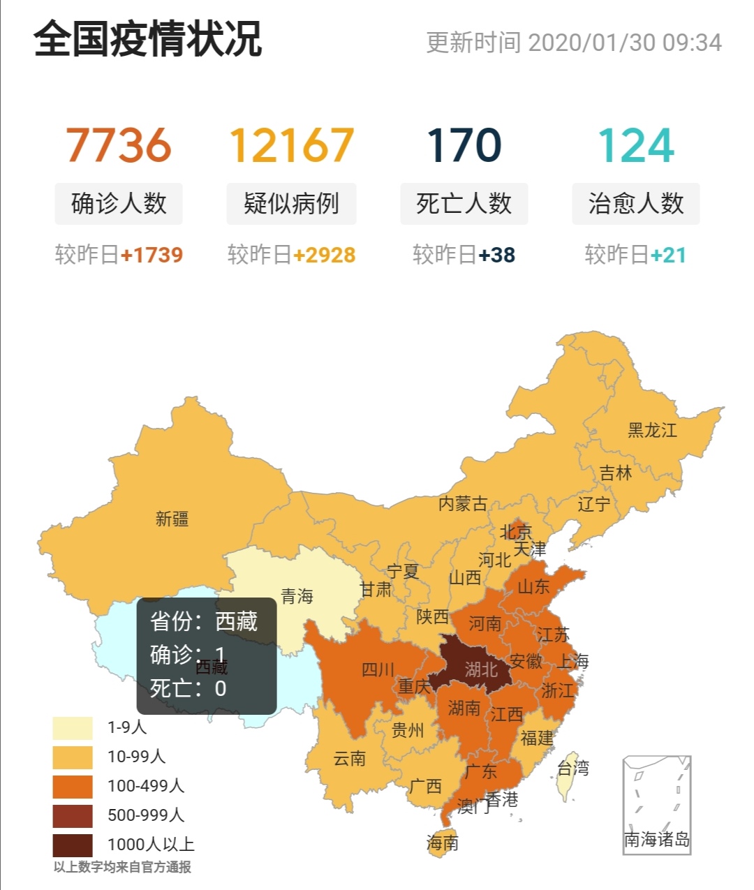 新冠疫情最新疫情