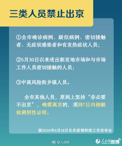 疫情防控要求最新